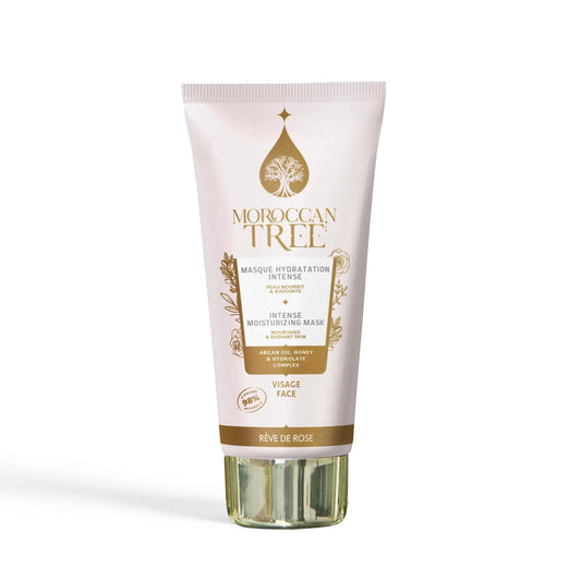 Intense Moisturizing Mask